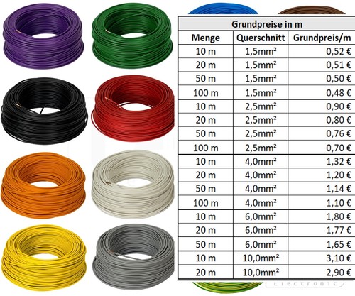 H07v lapp kabel einzelader - lapp,