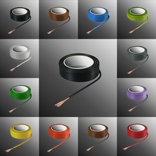 H05V-K H07V-K LIY PVC Kabel