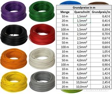 H07V-K LAPP Kabel  Einzelader